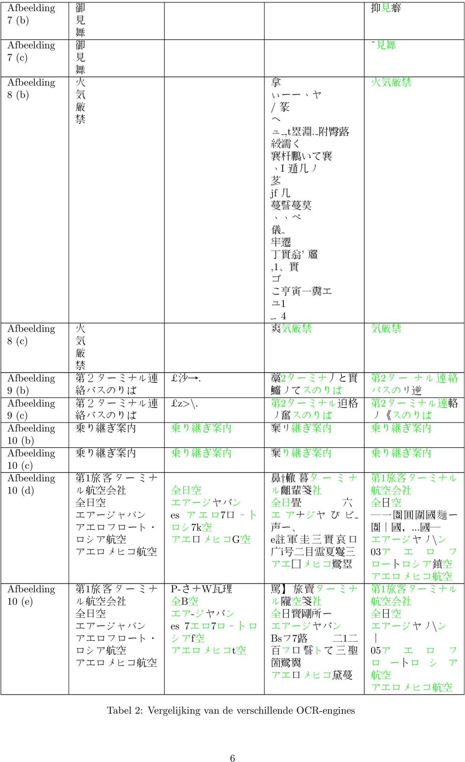 第 2 夕 ーミナル 迫 格 第 2ターミナル 連 輅 ノ 奮 スのりば ノ スのりば 乗 り 継 ぎ 案 内 乗 り 継 ぎ 案 内 棄 リ 継 ぎ 案 内 乗 り 継 ぎ 案 内 乗 り 継 ぎ 案 内 乗 り 継 ぎ 案 内 棄 り 継 ぎ 案 内 乗 り 継 ぎ 案 内 第 1 旅 客 ターミナ ル 航 空 会 社 全 日 空 エアージャパン アエロフロート ロシア 航 空 アエロメヒコ