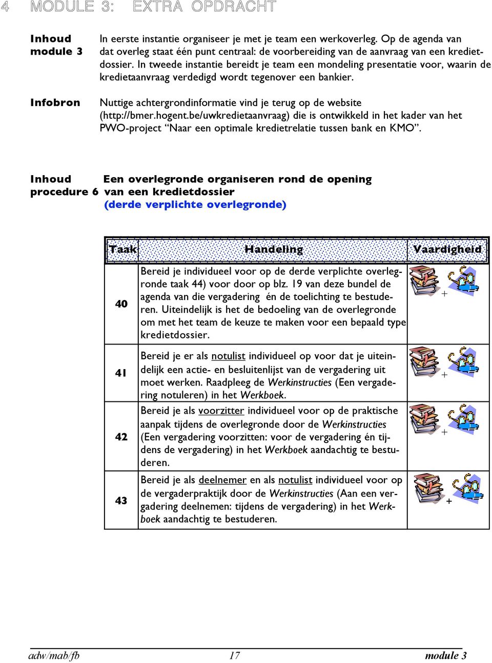 In tweede instantie bereidt je team een mondeling presentatie voor, waarin de kredietaanvraag verdedigd wordt tegenover een bankier.