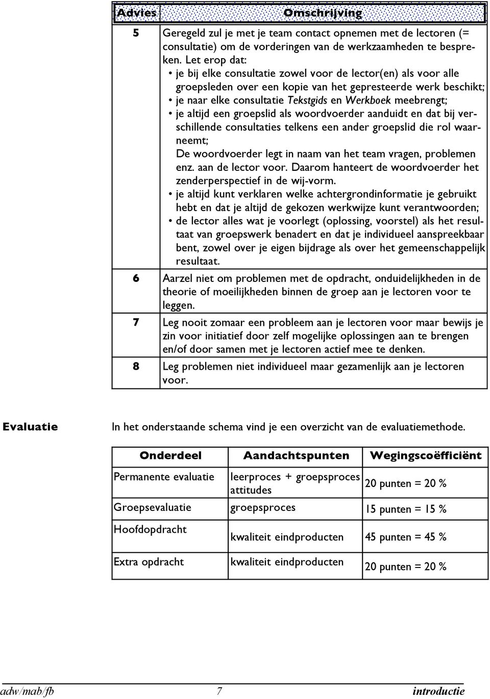 je altijd een groepslid als woordvoerder aanduidt en dat bij verschillende consultaties telkens een ander groepslid die rol waarneemt; De woordvoerder legt in naam van het team vragen, problemen enz.