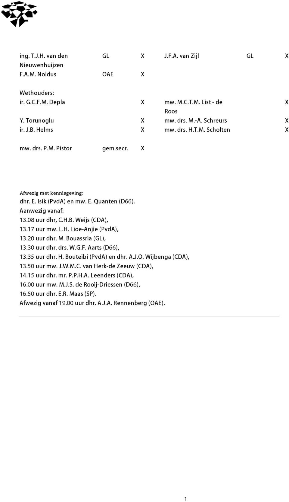 17 uur mw. L.H. Lioe-Anjie (PvdA), 13.20 uur dhr. M. Bouassria (GL), 13.30 uur dhr. drs. W.G.F. Aarts (D66), 13.35 uur dhr. H. Bouteibi (PvdA) en dhr. A.J.O. Wijbenga (CD