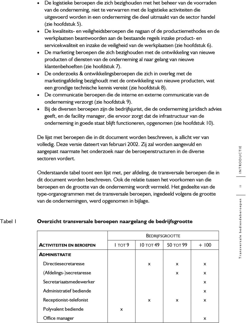 De kwaliteits- en veiligheidsberoepen die nagaan of de productiemethodes en de werkplaatsen beantwoorden aan de bestaande regels inzake product- en servicekwaliteit en inzake de veiligheid van de