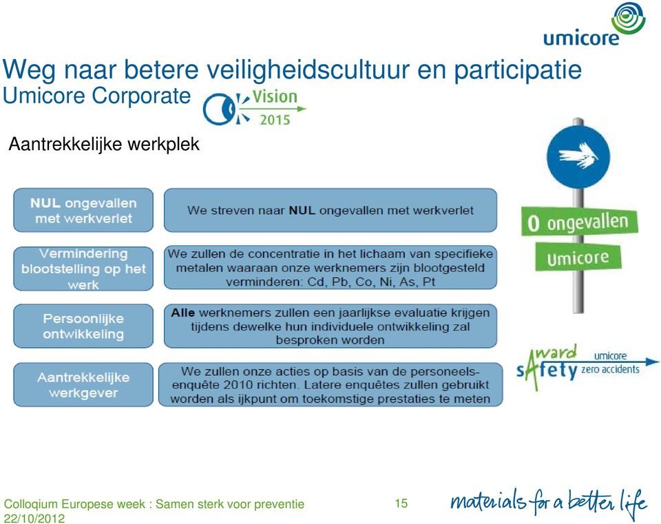 participatie Umicore