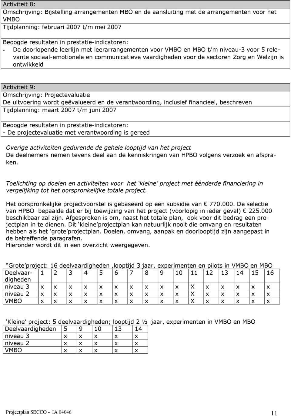 Activiteit 9: Omschrijving: Projectevaluatie De uitvoering wordt geëvalueerd en de verantwoording, inclusief financieel, beschreven Tijdplanning: maart 2007 t/m juni 2007 Beoogde resultaten in