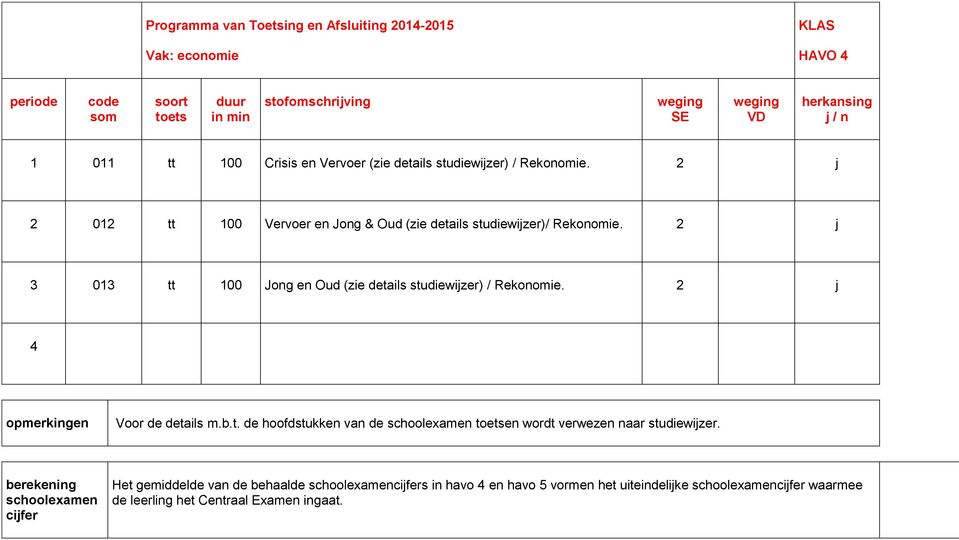 2 j 3 03 tt 00 Jong en Oud (zie details studiewijzer) / Rekonomie. 2 j 4 Voor de details m.b.t. de hoofdstukken van de en wordt verwezen naar studiewijzer.