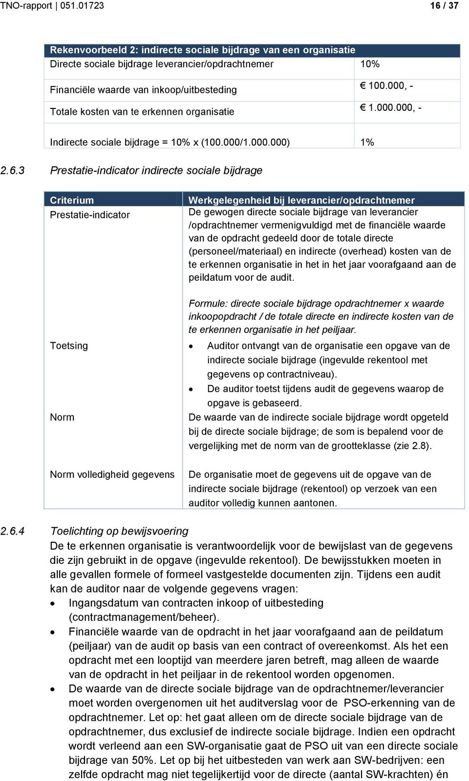 erkennen organisatie 100.000, - 1.000.000, - Indirecte sociale bijdrage = 10% x (100.000/1.000.000) 1% 2.6.