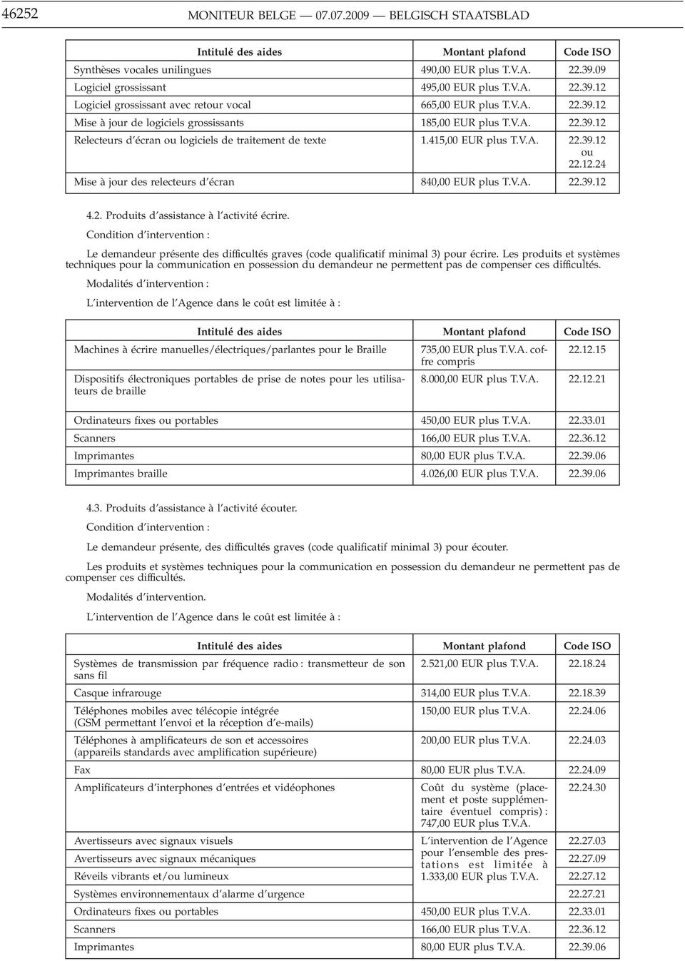 V.A. 22.39.12 4.2. Produits d assistance à l activité écrire. Condition d intervention : Le demandeur présente des difficultés graves (code qualificatif minimal 3) pour écrire.