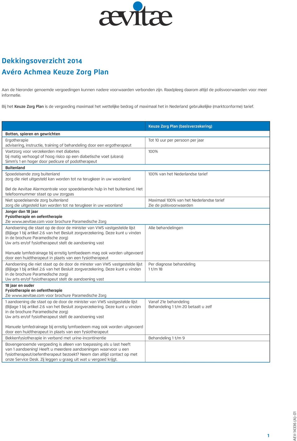 Keuze Zorg Plan (basisverzekering) Botten, spieren en gewrichten Ergotherapie advisering, instructie, training of behandeling door een ergotherapeut Voetzorg voor verzekerden met diabetes bij matig