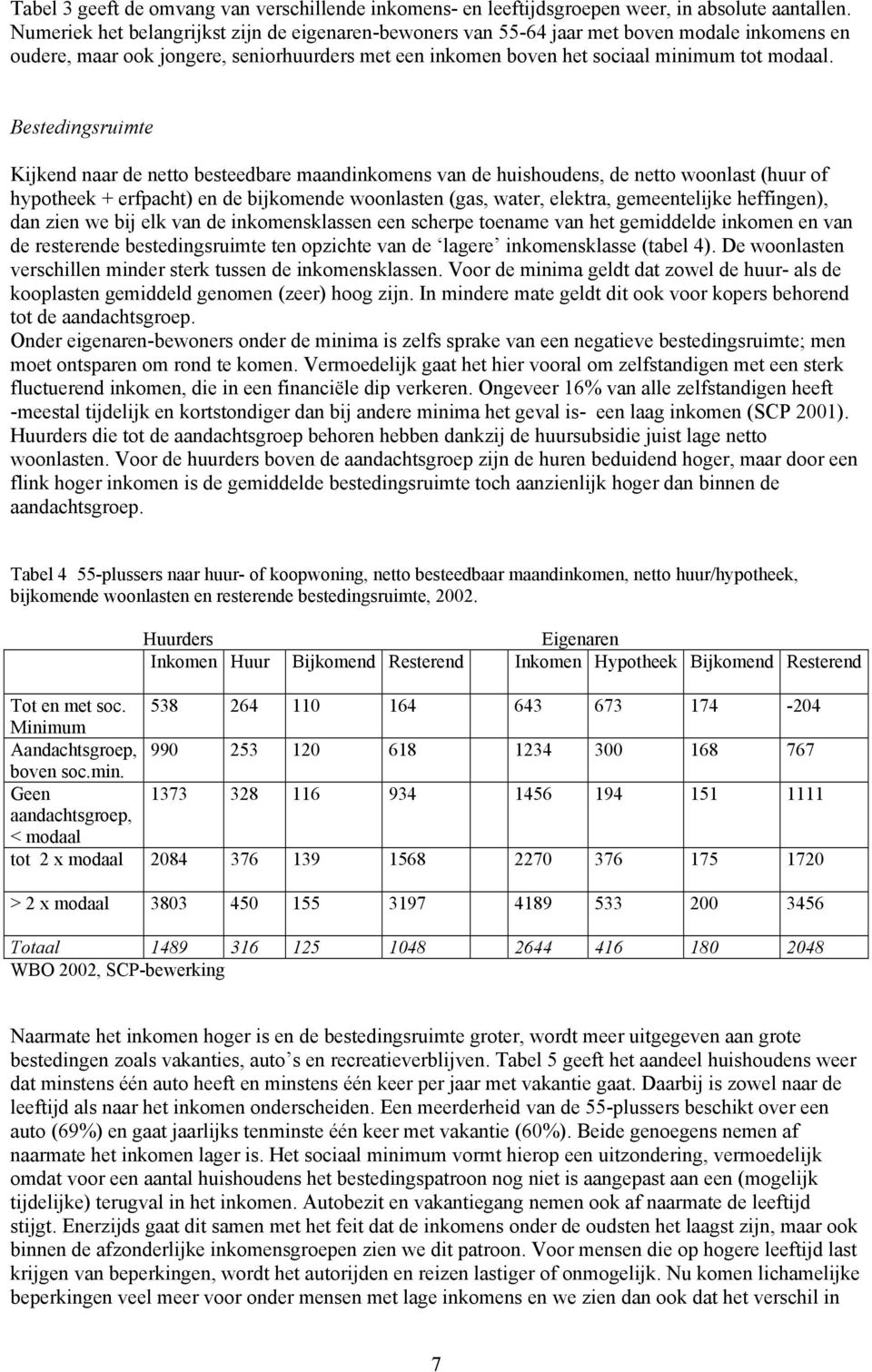 Bestedingsruimte Kijkend naar de netto besteedbare maandinkomens van de huishoudens, de netto woonlast (huur of hypotheek + erfpacht) en de bijkomende woonlasten (gas, water, elektra, gemeentelijke