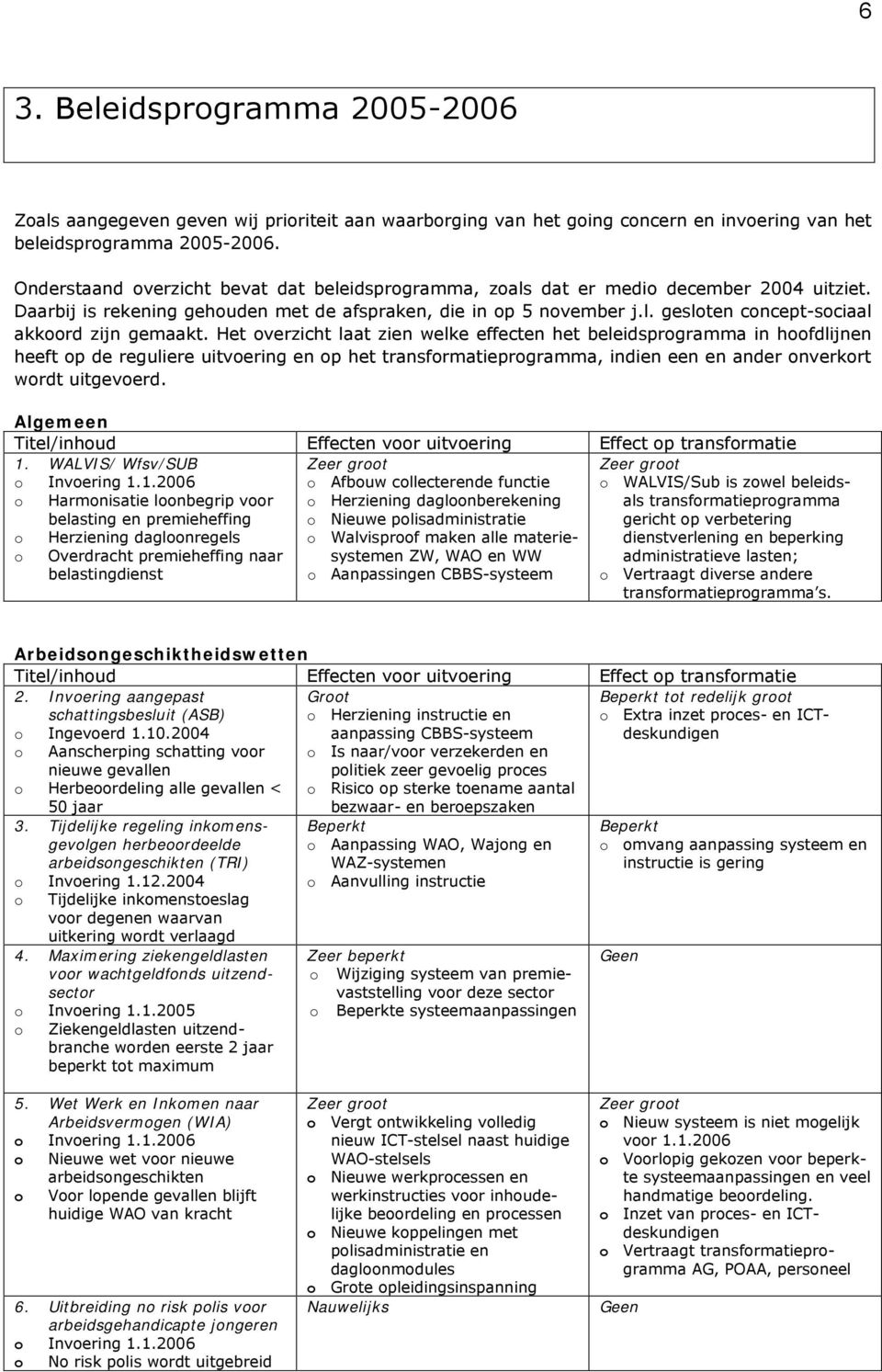 Het overzicht laat zien welke effecten het beleidsprogramma in hoofdlijnen heeft op de reguliere uitvoering en op het transformatieprogramma, indien een en ander onverkort wordt uitgevoerd.