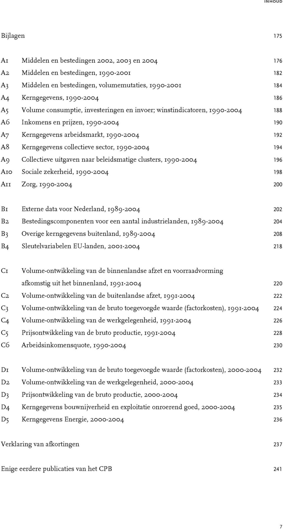 sector, 1990-2004 194 A9 Collectieve uitgaven naar beleidsmatige clusters, 1990-2004 196 A10 Sociale zekerheid, 1990-2004 198 A11 Zorg, 1990-2004 200 B1 Externe data voor Nederland, 1989-2004 202 B2