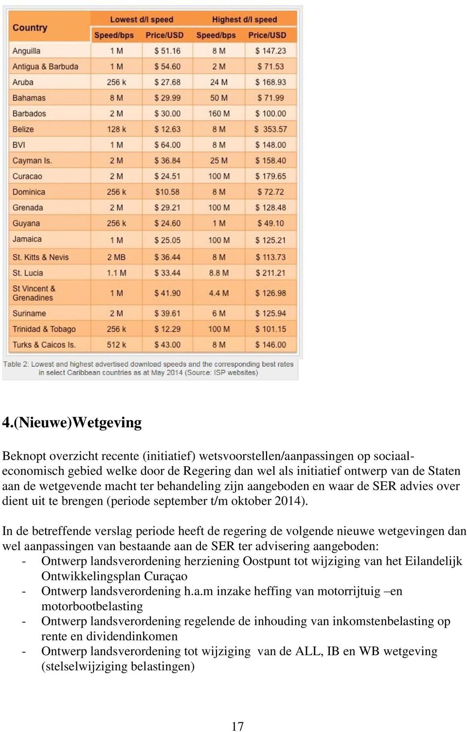 In de betreffende verslag periode heeft de regering de volgende nieuwe wetgevingen dan wel aanpassingen van bestaande aan de SER ter advisering aangeboden: - Ontwerp landsverordening herziening