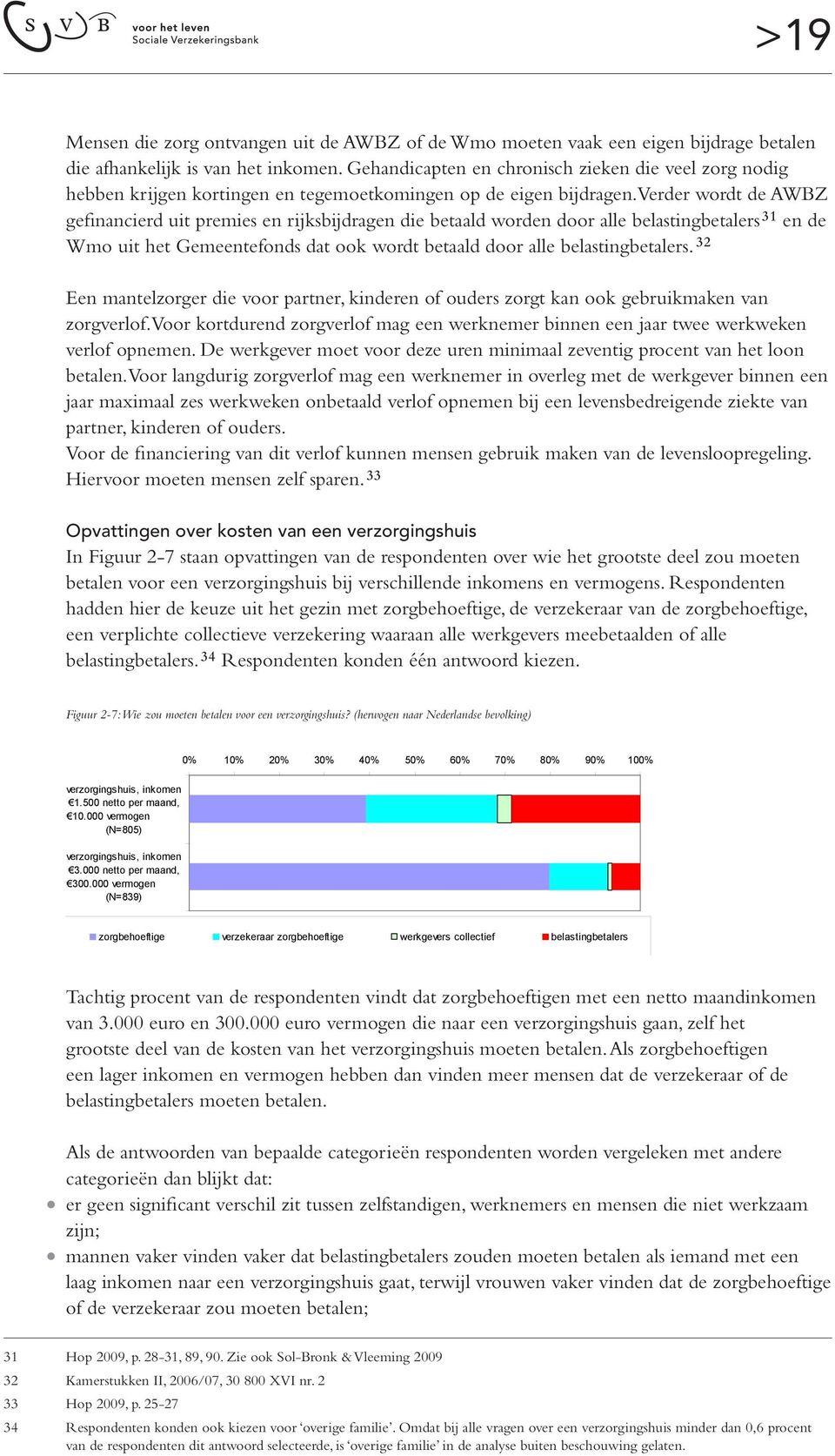 Verder wordt de AWBZ gefinancierd uit premies en rijksbijdragen die betaald worden door alle belastingbetalers 31 en de Wmo uit het Gemeentefonds dat ook wordt betaald door alle belastingbetalers.