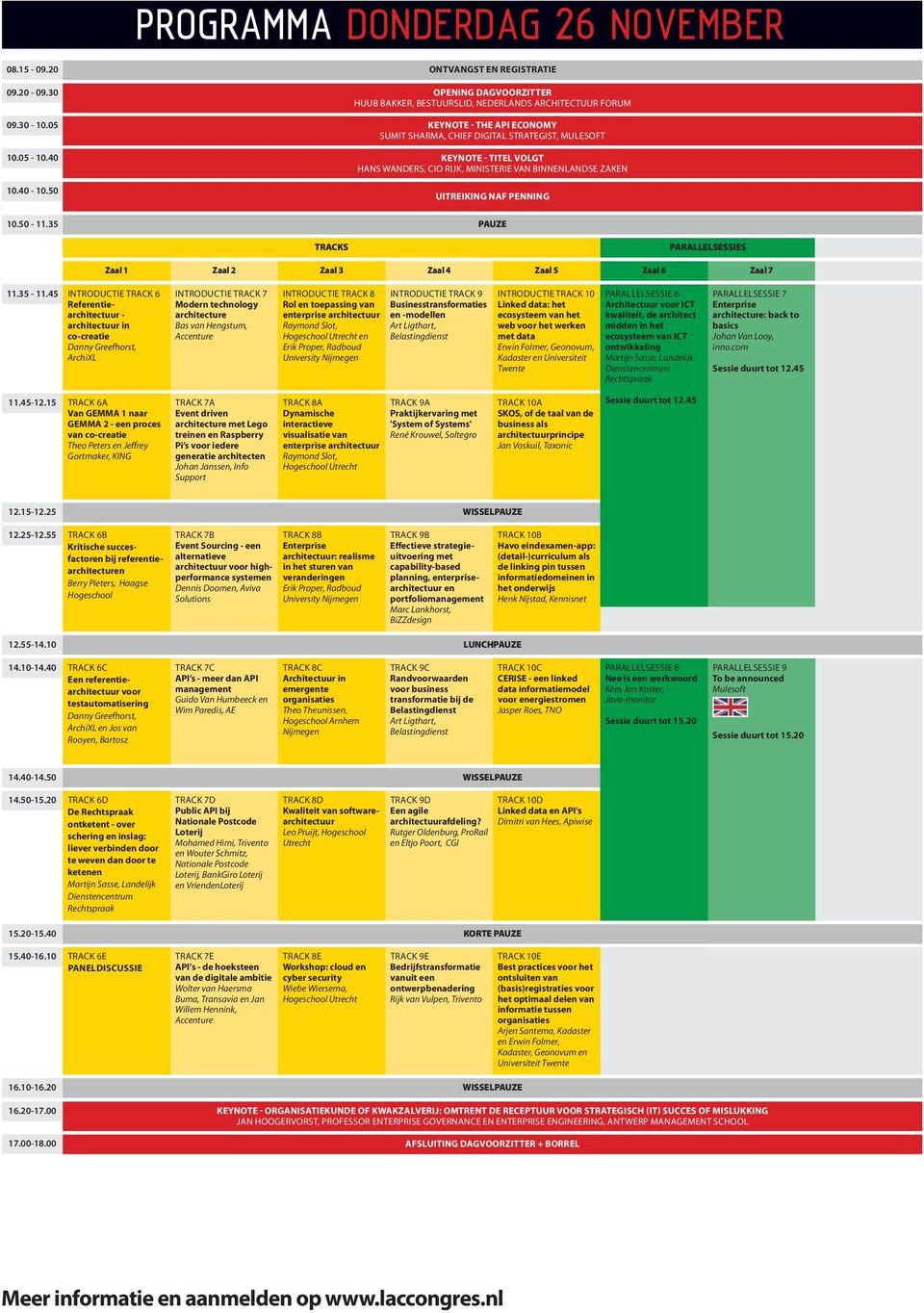 VOLGT HANS WANDERS, CIO RIJK, MINISTERIE VAN BINNENLANDSE ZAKEN UITREIKING NAF PENNING PAUZE TRACKS PARALLELSESSIES Zaal 1 Zaal 2 Zaal 3 Zaal 4 Zaal 5 Zaal 6 Zaal 7 11.35-11.