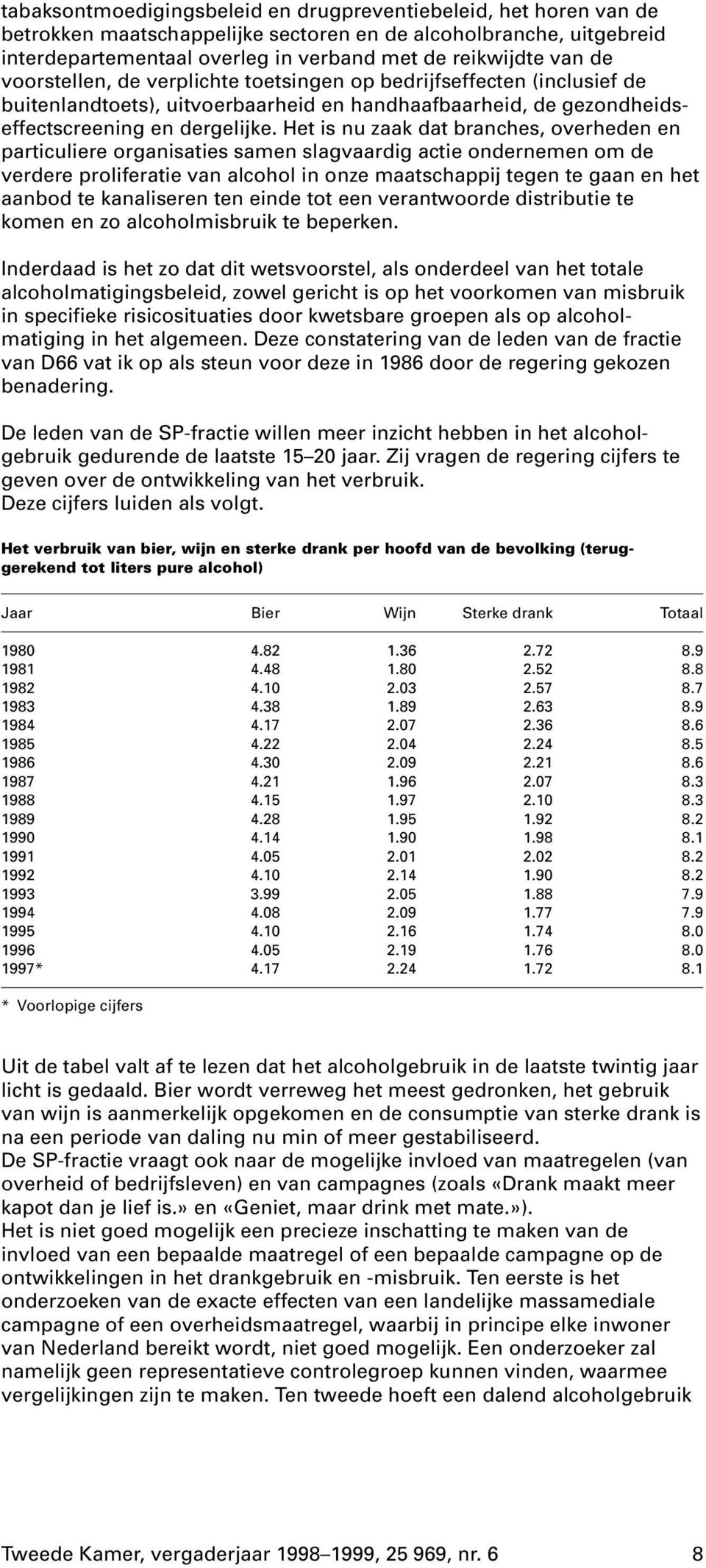 Het is nu zaak dat branches, overheden en particuliere organisaties samen slagvaardig actie ondernemen om de verdere proliferatie van alcohol in onze maatschappij tegen te gaan en het aanbod te