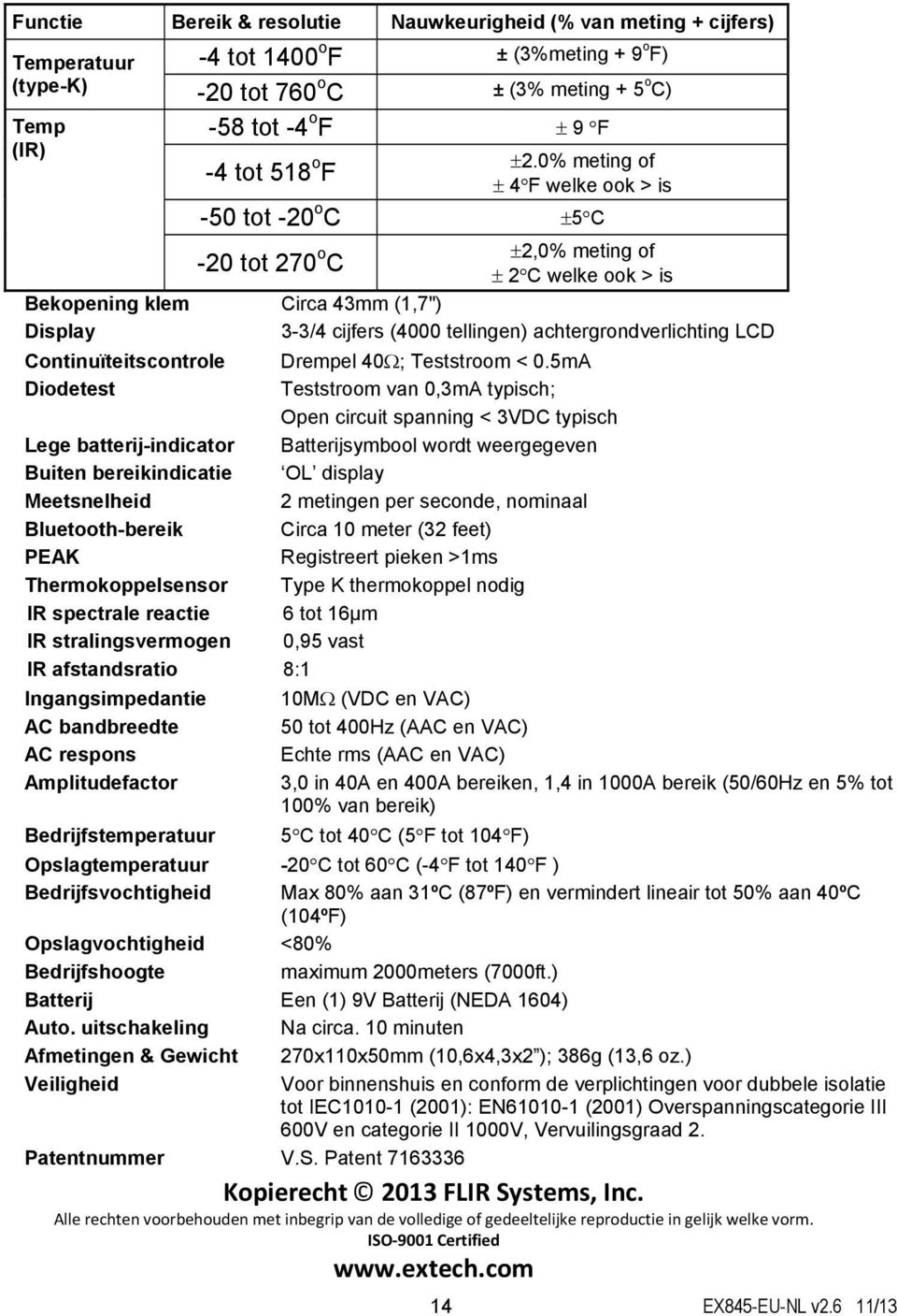 0% meting of 4F welke ook > is -50 tot -20 o C 5C -20 tot 270 o 2,0% meting of C 2C welke ook > is Bekopening klem Circa 43mm (1,7") Display 3-3/4 cijfers (4000 tellingen) achtergrondverlichting LCD