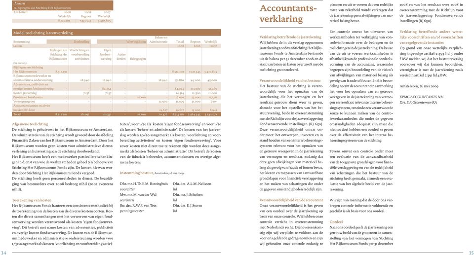 2008 en van het resultaat over 2008 in overeenstemming met de Richtlijn voor de jaarverslaggeving Fondsenwervende Instellingen (RJ 650).