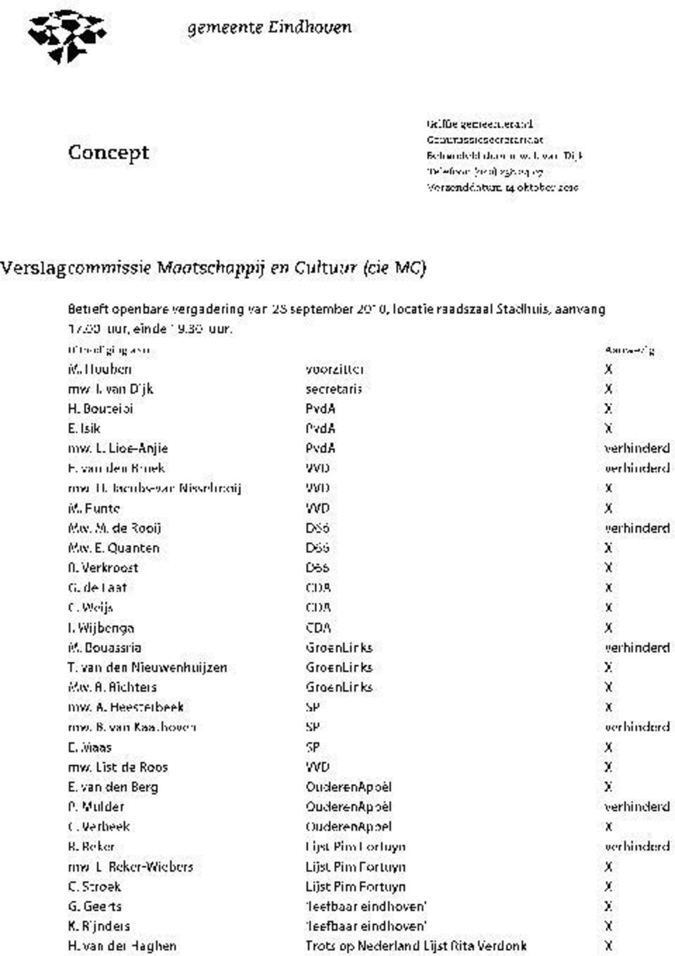 aanvang 17.00 uur, einde19.30 uur. Uitnodiging aan Aanwezig M. Houben voorzitter mw. I. van Dijk secretaris H. Bouteibi PvdA E. Isik PvdA mw. L. Lioe-Anjie PvdA verhinderd F.