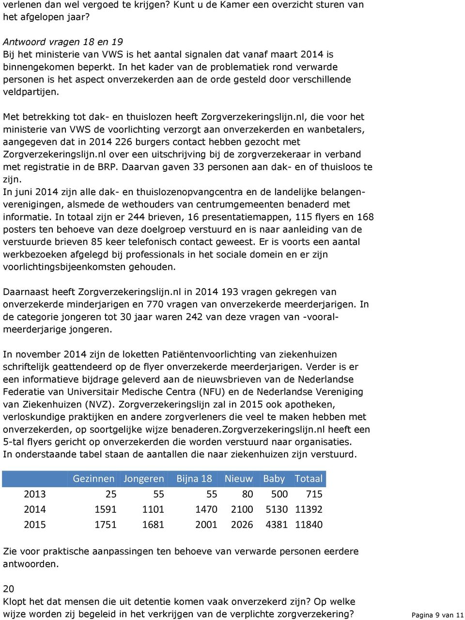 In het kader van de problematiek rond verwarde personen is het aspect onverzekerden aan de orde gesteld door verschillende veldpartijen.