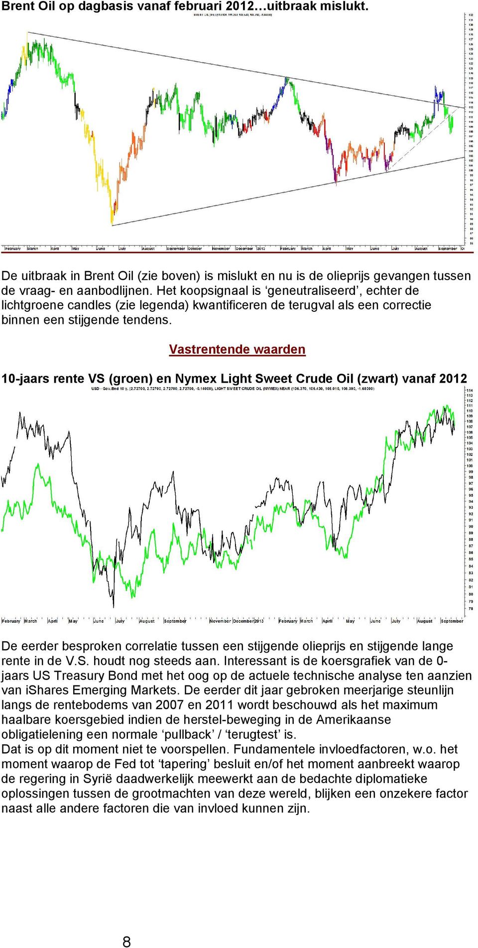 Vastrentende waarden 10-jaars rente VS (groen) en Nymex Light Sweet Crude Oil (zwart) vanaf 2012 De eerder besproken correlatie tussen een stijgende olieprijs en stijgende lange rente in de V.S. houdt nog steeds aan.