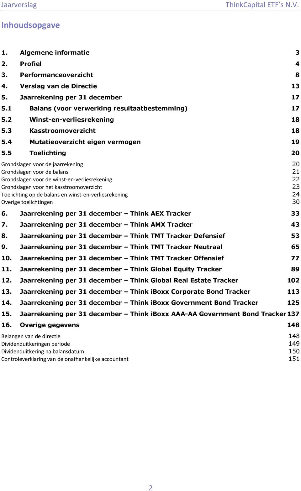 5 Toelichting 20 Grondslagen voor de jaarrekening 20 Grondslagen voor de balans 21 Grondslagen voor de winst-en-verliesrekening 22 Grondslagen voor het kasstroomoverzicht 23 Toelichting op de balans