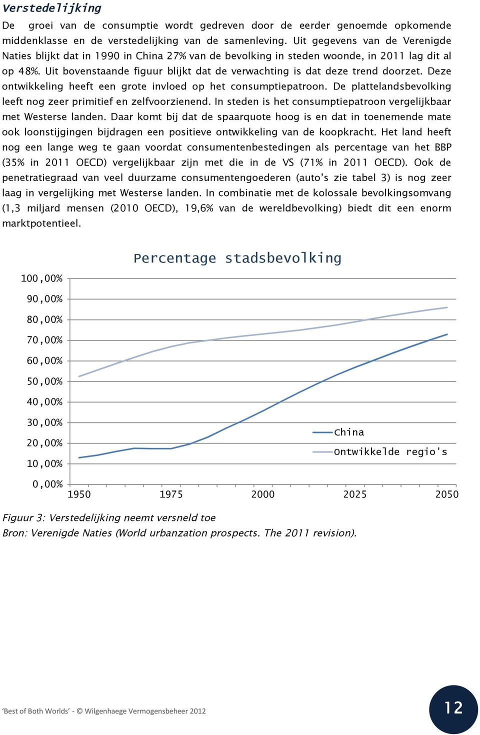 Uit bovenstaande figuur blijkt dat de verwachting is dat deze trend doorzet. Deze ontwikkeling heeft een grote invloed op het consumptiepatroon.