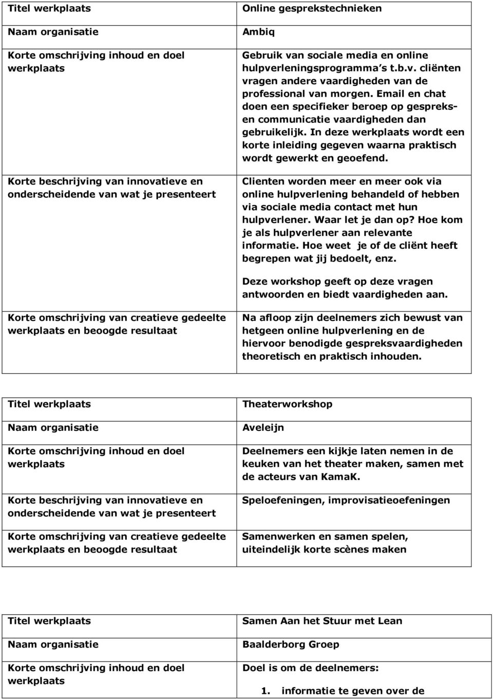 Clienten worden meer en meer ook via online hulpverlening behandeld of hebben via sociale media contact met hun hulpverlener. Waar let je dan op? Hoe kom je als hulpverlener aan relevante informatie.