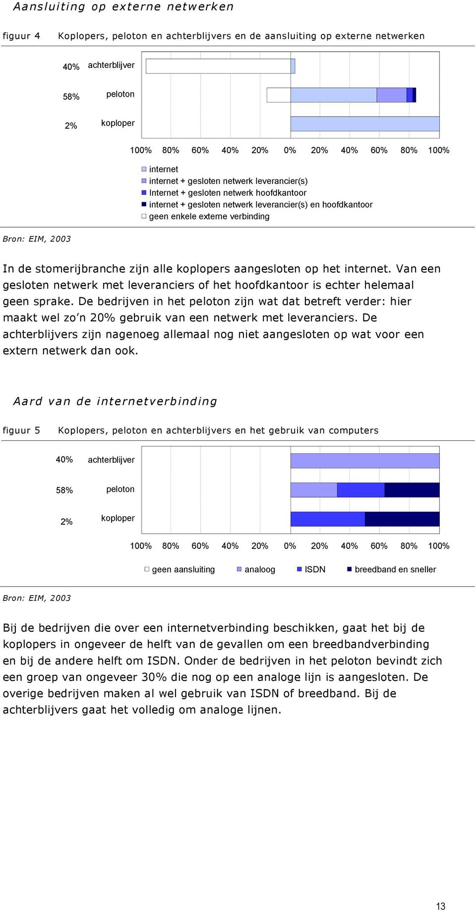 stomerijbranche zijn alle koplopers aangesloten op het internet. Van een gesloten netwerk met leveranciers of het hoofdkantoor is echter helemaal geen sprake.