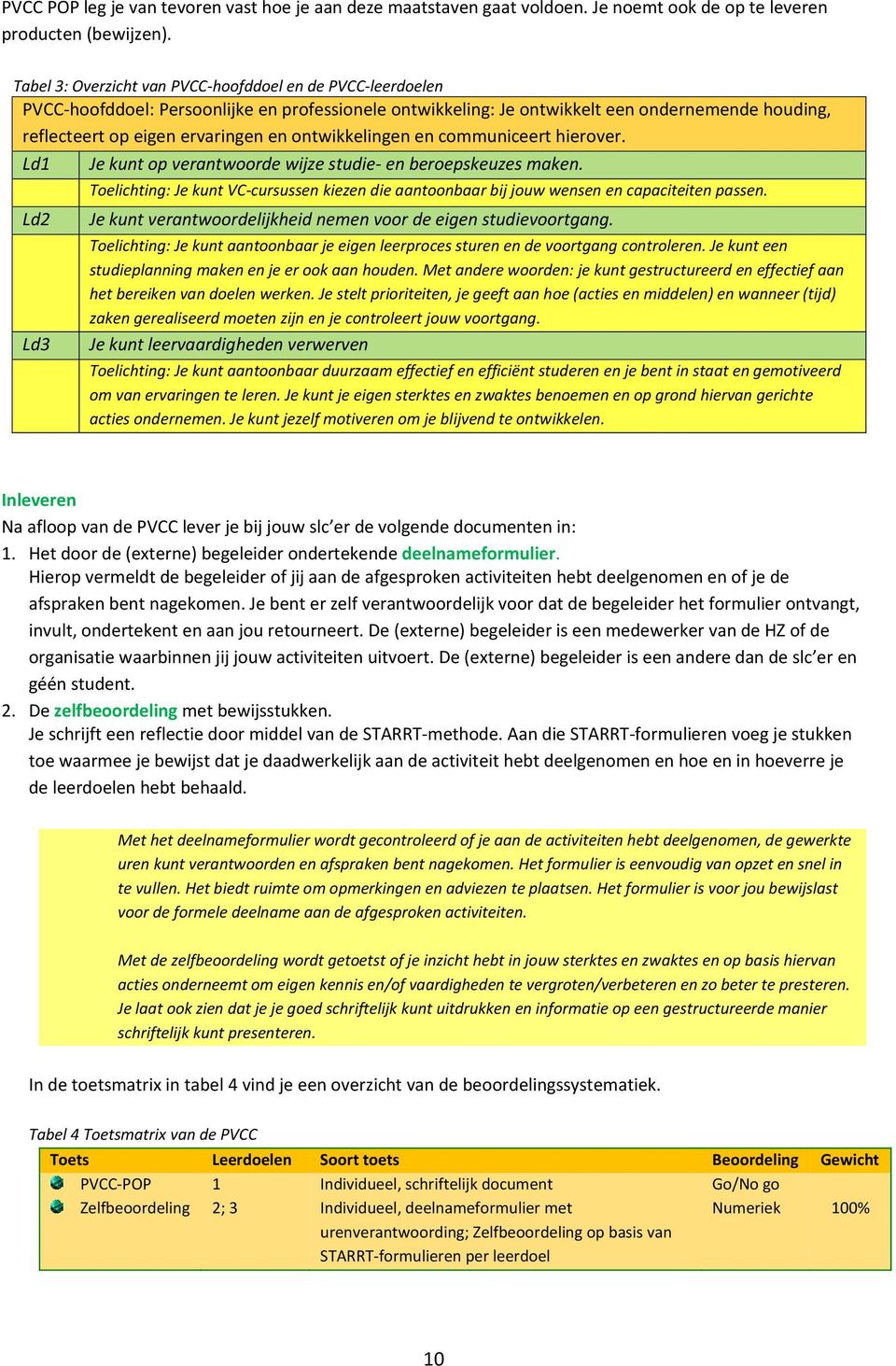 ontwikkelingen en communiceert hierover. Ld1 Je kunt op verantwoorde wijze studie en beroepskeuzes maken.