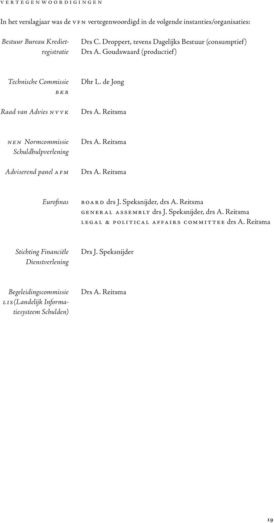 Reitsma nen Normcommissie Schuldhulpverlening Adviserend panel afm Drs A. Reitsma Drs A. Reitsma Eurofinas Board drs J. Speksnijder, drs A. Reitsma General Assembly drs J.