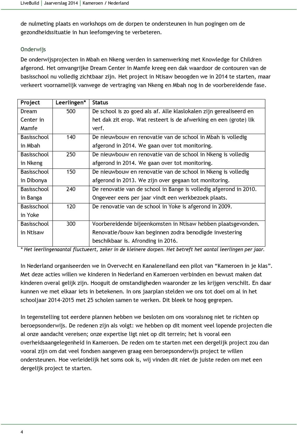 Het omvangrijke Dream Center in Mamfe kreeg een dak waardoor de contouren van de basisschool nu volledig zichtbaar zijn.