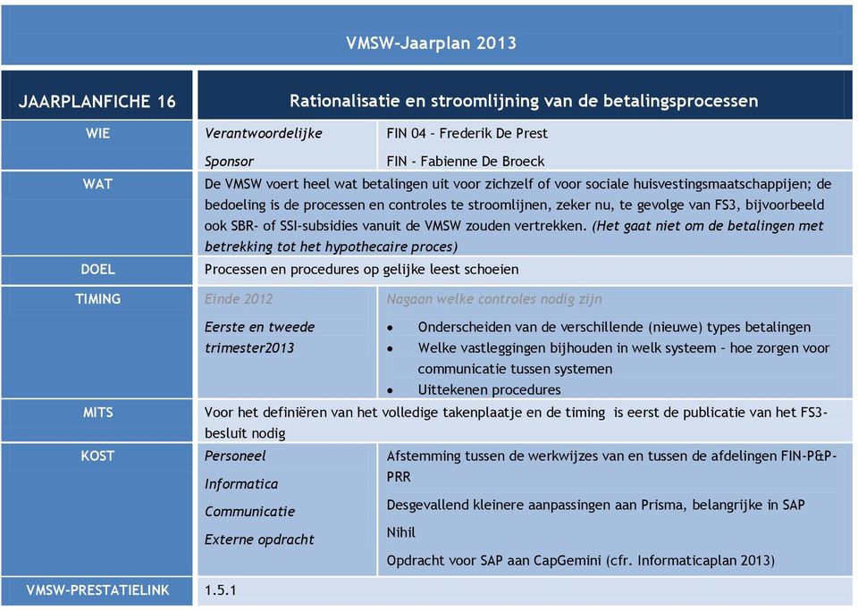 (Het gaat niet om de betalingen met betrekking tot het hypothecaire proces) Processen en procedures op gelijke leest schoeien TIMING Einde 2012 Nagaan welke controles nodig zijn Eerste en tweede