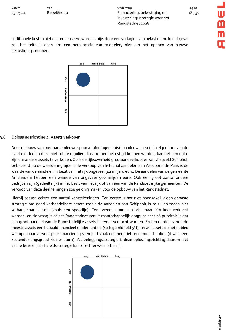 6 Oplossingsrichting 4: Assets verkopen Door de bouw van met name nieuwe spoorverbindingen ontstaan nieuwe assets in eigendom van de overheid.