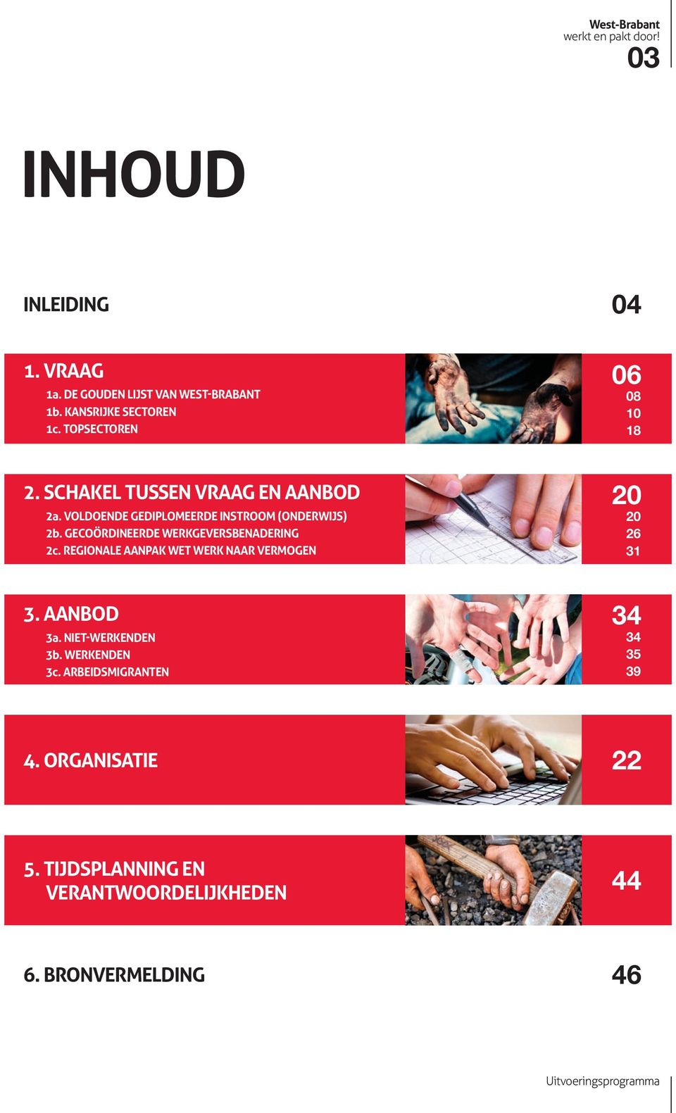 GECOÖRDINEERDE WERKGEVERSBENADERING 2c. REGIONALE AANPAK WET WERK NAAR VERMOGEN 3. AANBOD 3a. NIET-WERKENDEN 3b.