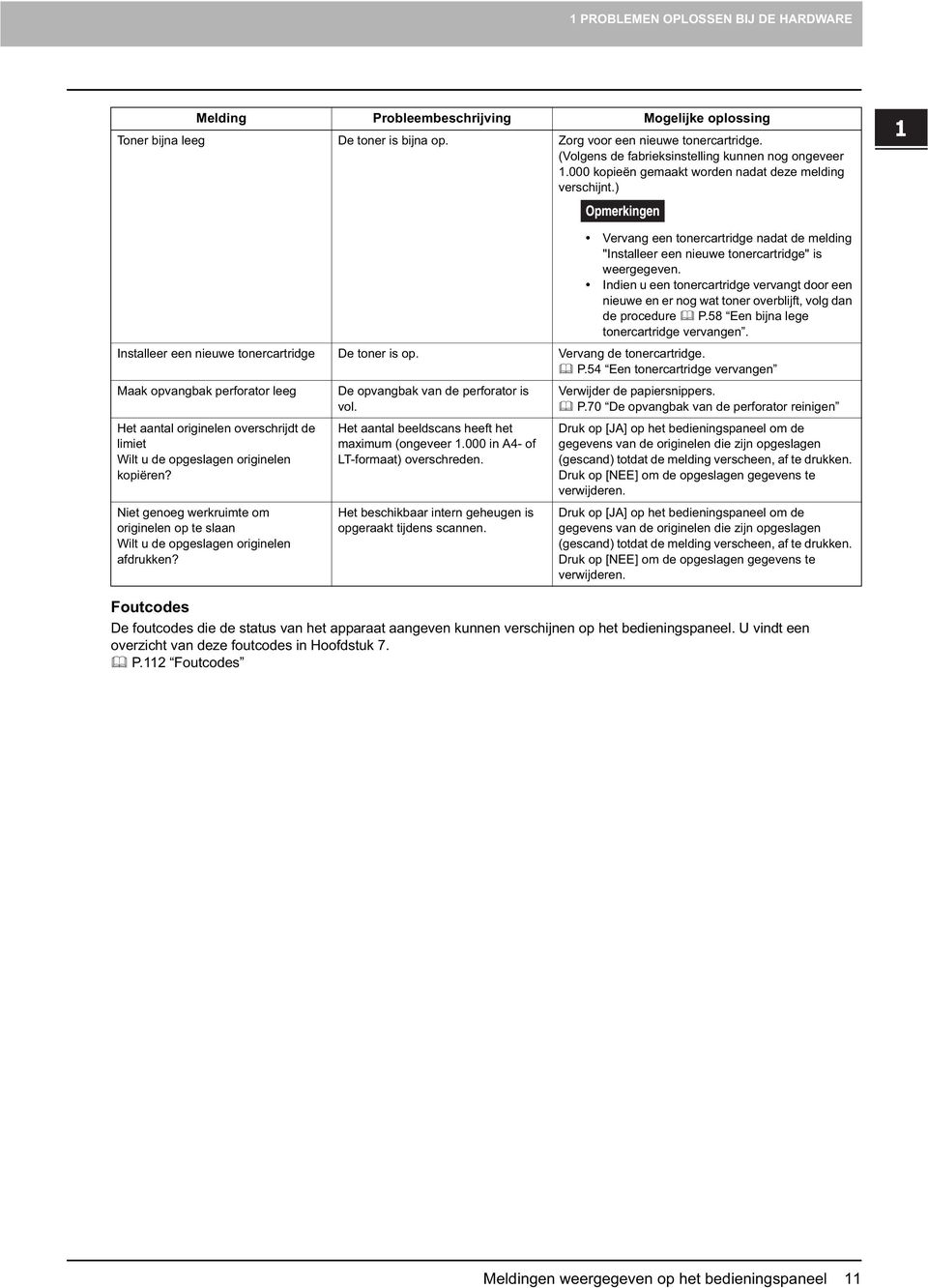 ) Vervang een tonercartridge nadat de melding "Installeer een nieuwe tonercartridge" is weergegeven.