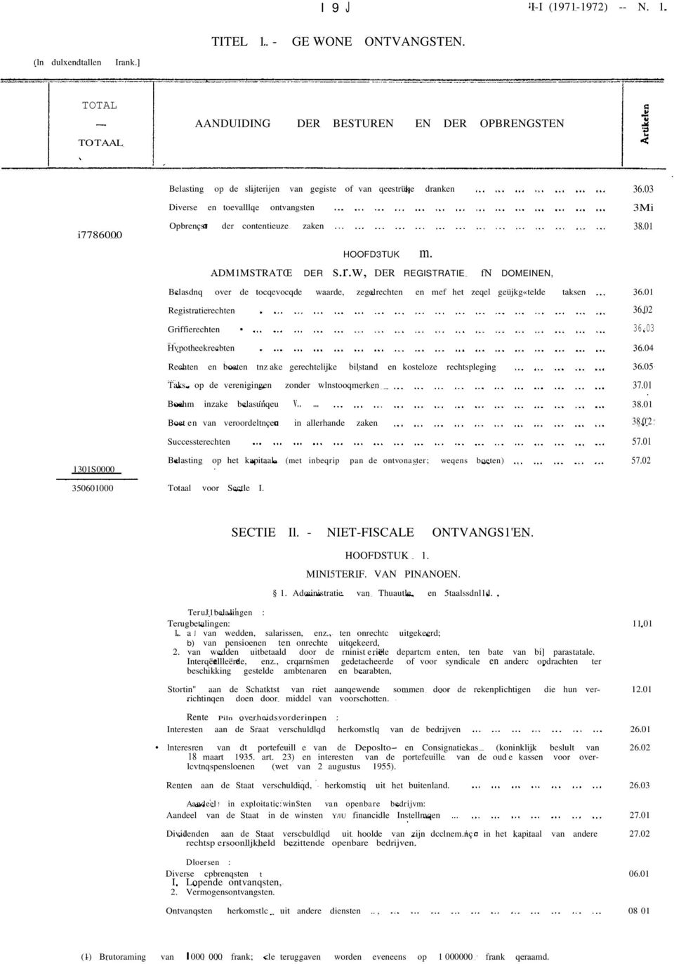 03 Diverse en toevalllqe ontvangsten 3Mi Opbrençst der contentieuze zaken 38.01 HOOFD3TUK m. ADM1MSTRATŒ DER s.r.w, DER REGISTRATIE fn DOMEINEN, Belasdnq over de tocqevocqde waarde, zegelrechten en mef het zeqel geüjkg«telde taksen 36.