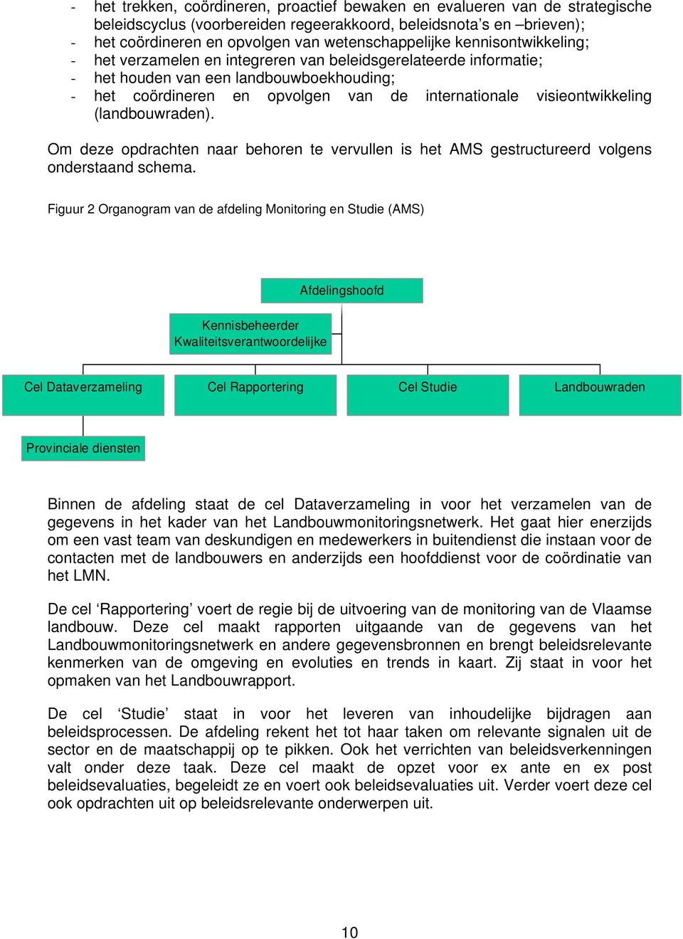 visieontwikkeling (landbouwraden). Om deze opdrachten naar behoren te vervullen is het AMS gestructureerd volgens onderstaand schema.