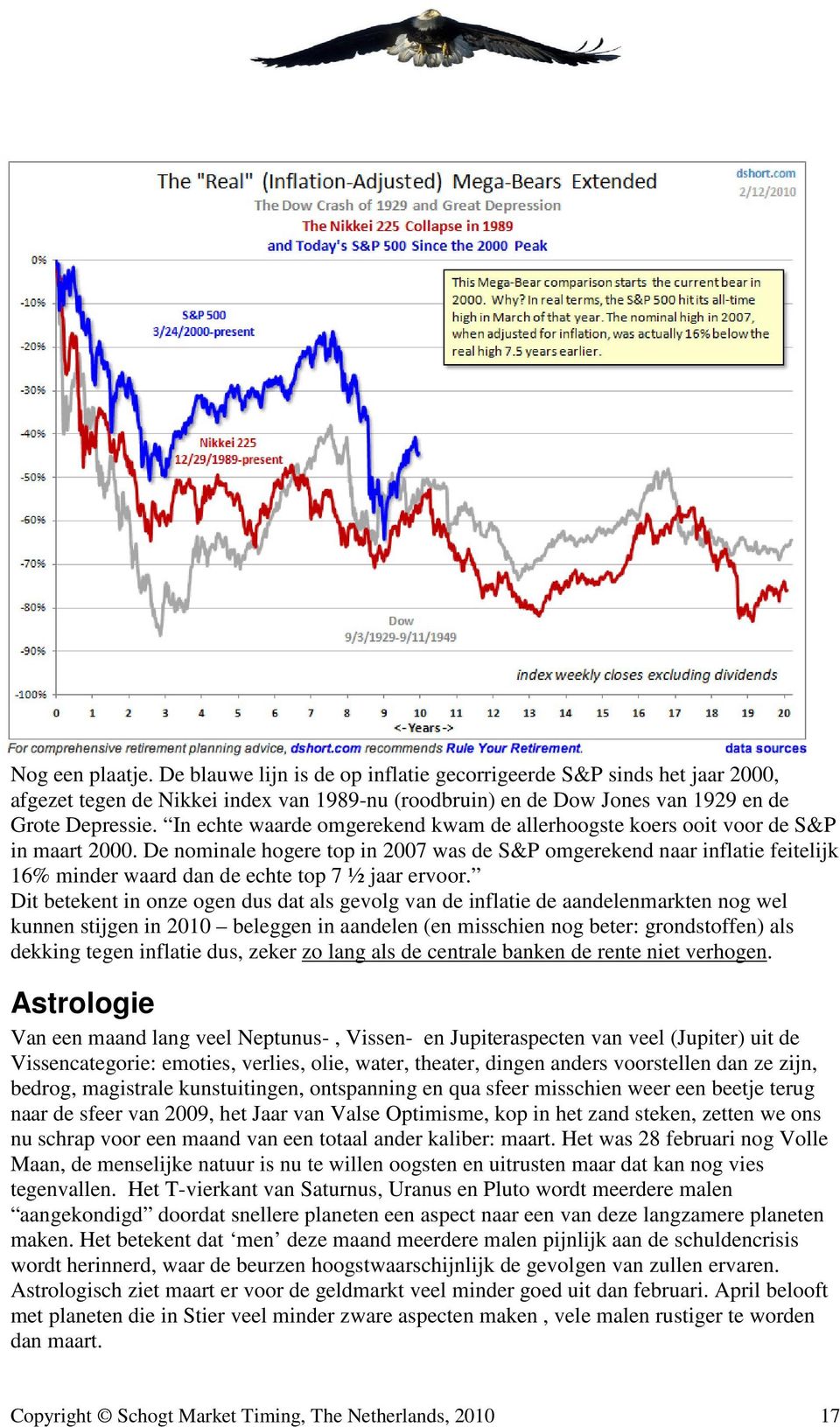 De nominale hogere top in 2007 was de S&P omgerekend naar inflatie feitelijk 16% minder waard dan de echte top 7 ½ jaar ervoor.