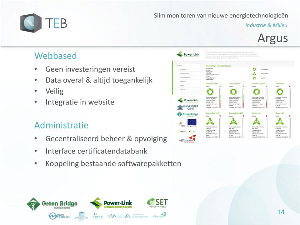 Gecentraliseerd beheer & opvolging Interface