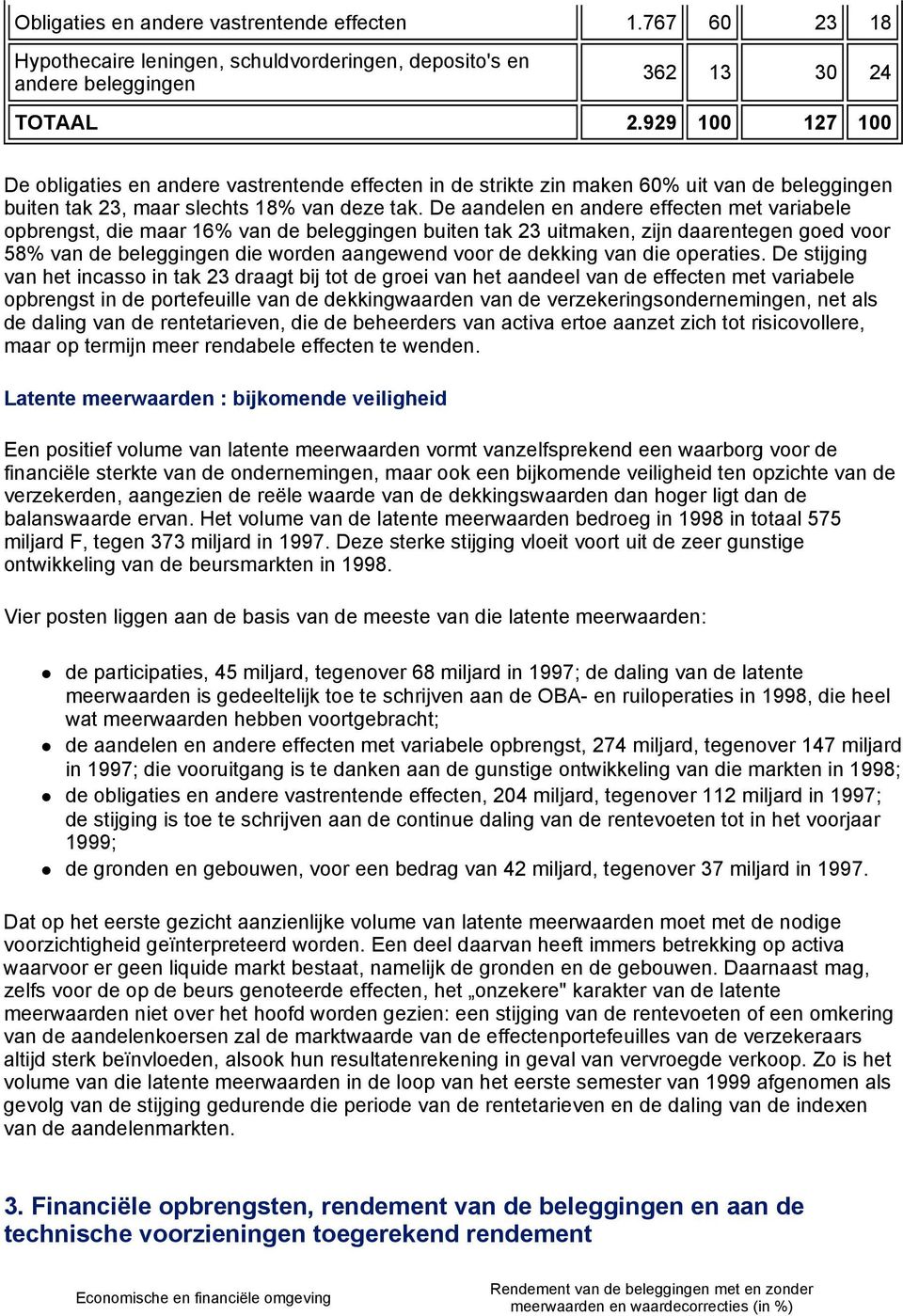 De aandelen en andere effecten met variabele opbrengst, die maar 16% van de beleggingen buiten tak 23 uitmaken, zijn daarentegen goed voor 58% van de beleggingen die worden aangewend voor de dekking