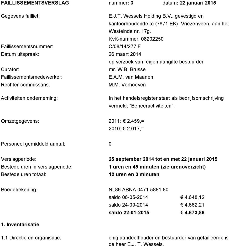 van Maanen Rechter-commissaris: M.M. Verhoeven Activiteiten onderneming: In het handelsregister staat als bedrijfsomschrijving vermeld: Beheeractiviteiten. Omzetgegevens: 2011: 2.459,= 2010: 2.