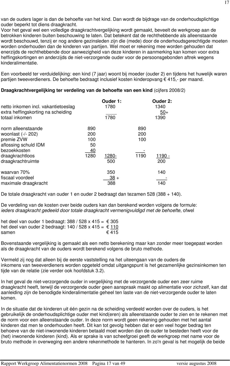 Dat betekent dat de rechthebbende als alleenstaande wordt beschouwd, tenzij er nog andere gezinsleden zijn die (mede) door de onderhoudsgerechtigde moeten worden onderhouden dan de kinderen van