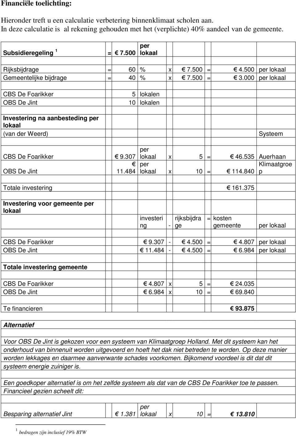 000 per lokaal CBS De Foarikker OBS De Jint 5 lokalen 10 lokalen Investering na aanbesteding per lokaal (van der Weerd) Systeem CBS De Foarikker per 9.307 lokaal x 5 = 46.