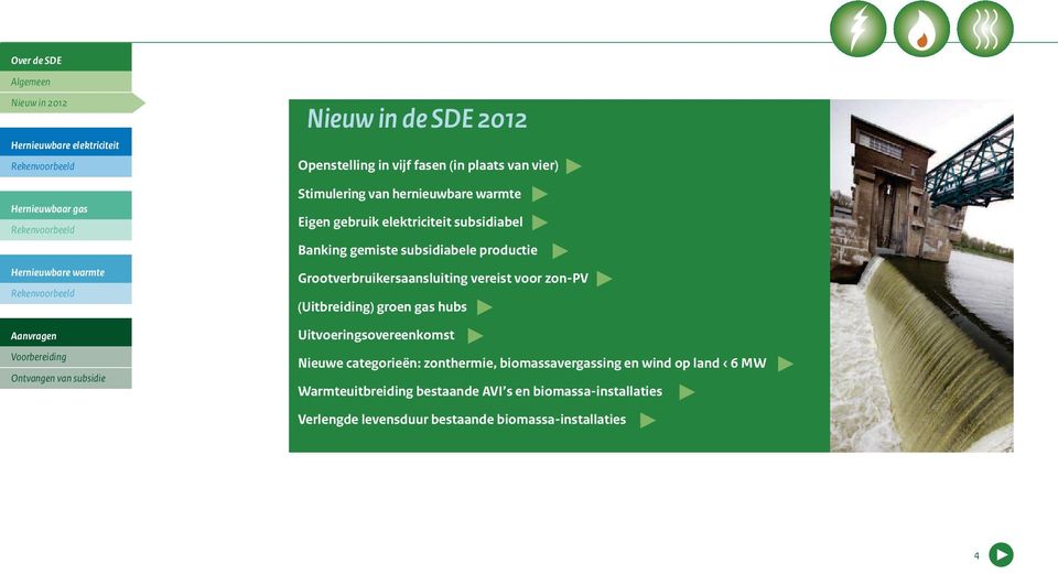 zon-pv (Uitbreiding) groen gas hubs Uitvoeringsovereenkomst Nieuwe categorieën: zonthermie, biomassavergassing en
