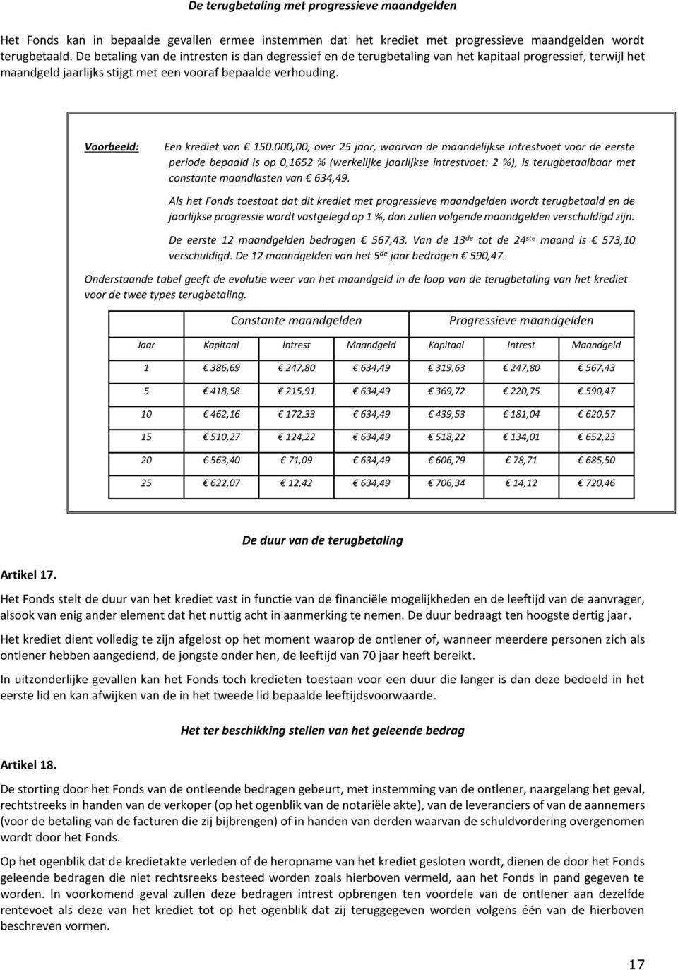 Voorbeeld: Een krediet van 150.