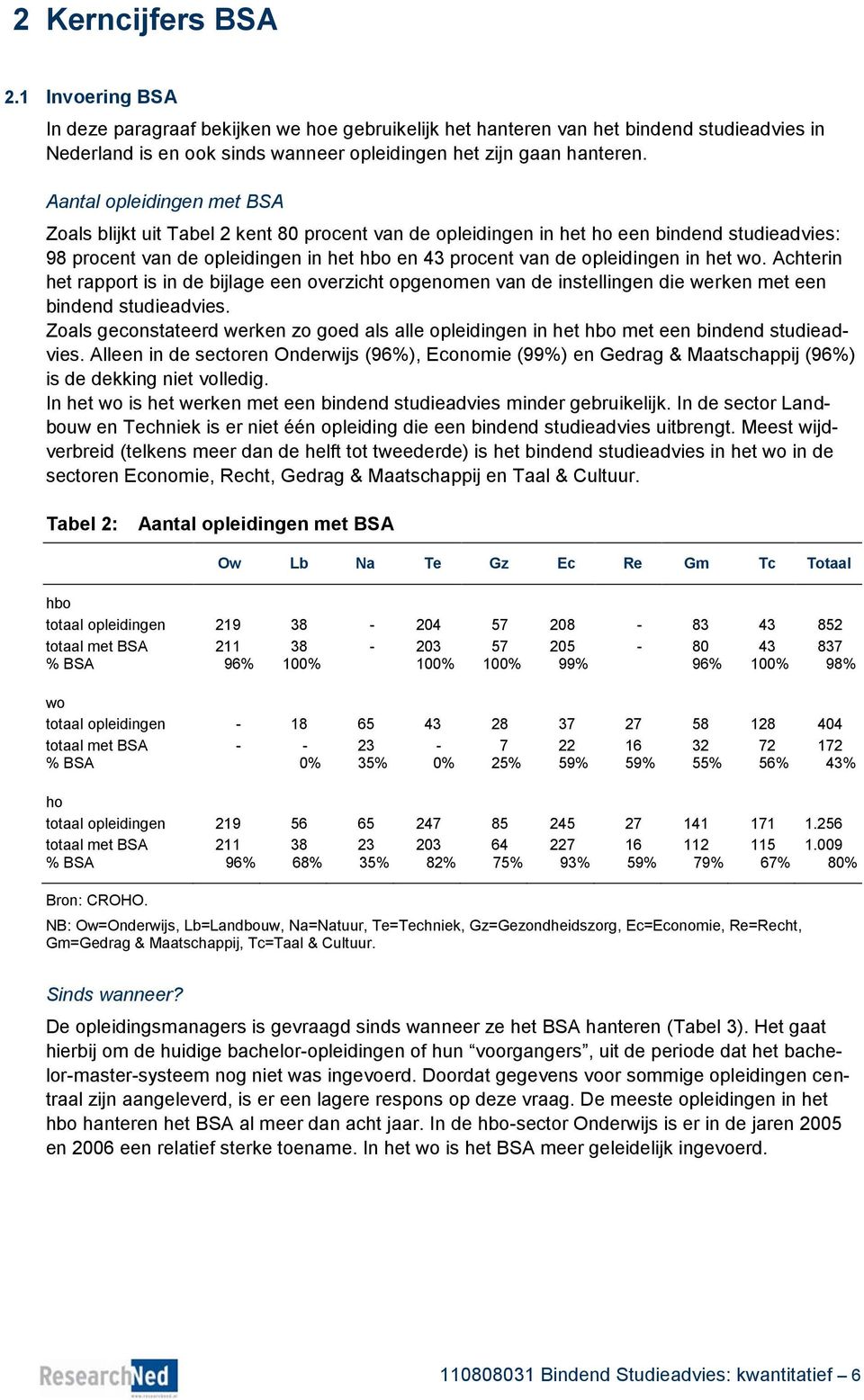 het wo. Achterin het rapport is in de bijlage een overzicht opgenomen van de instellingen die werken met een bindend studieadvies.