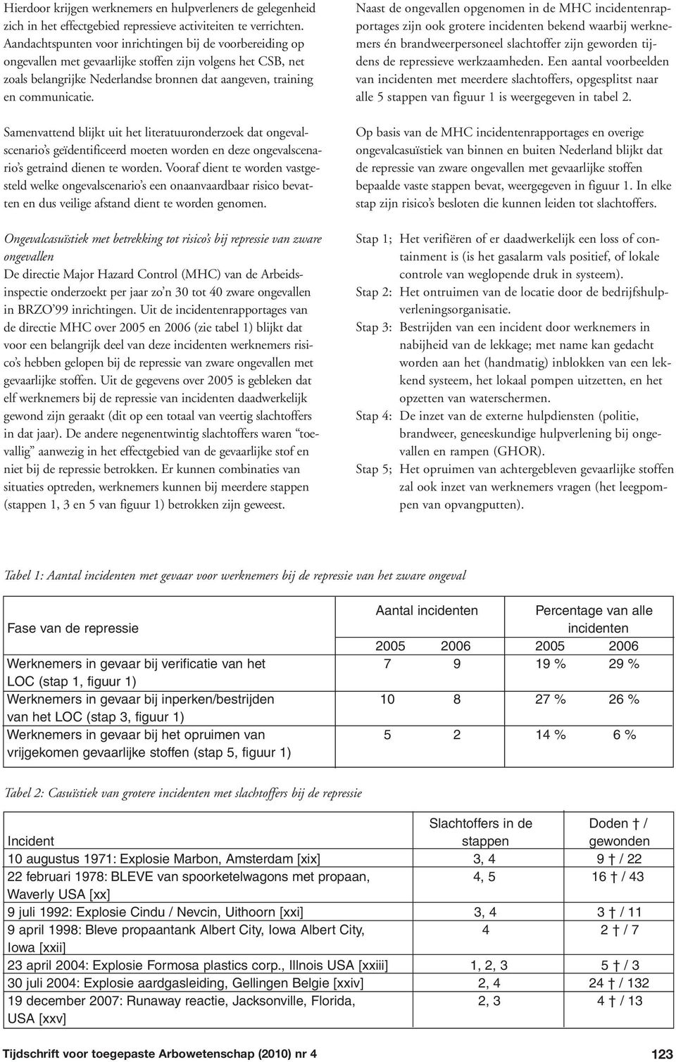 Samenvattend blijkt uit het literatuuronderzoek dat ongevalscenario s geïdentificeerd moeten worden en deze ongevalscenario s getraind dienen te worden.