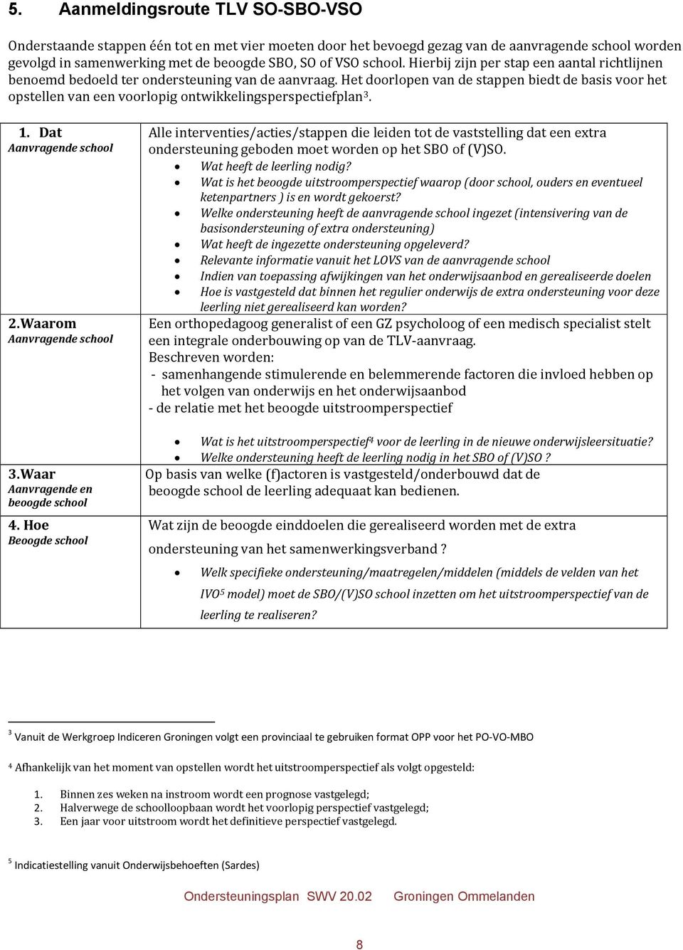 Het doorlopen van de stappen biedt de basis voor het opstellen van een voorlopig ontwikkelingsperspectiefplan 3. 1. Dat Aanvragende school 2.Waarom Aanvragende school 3.