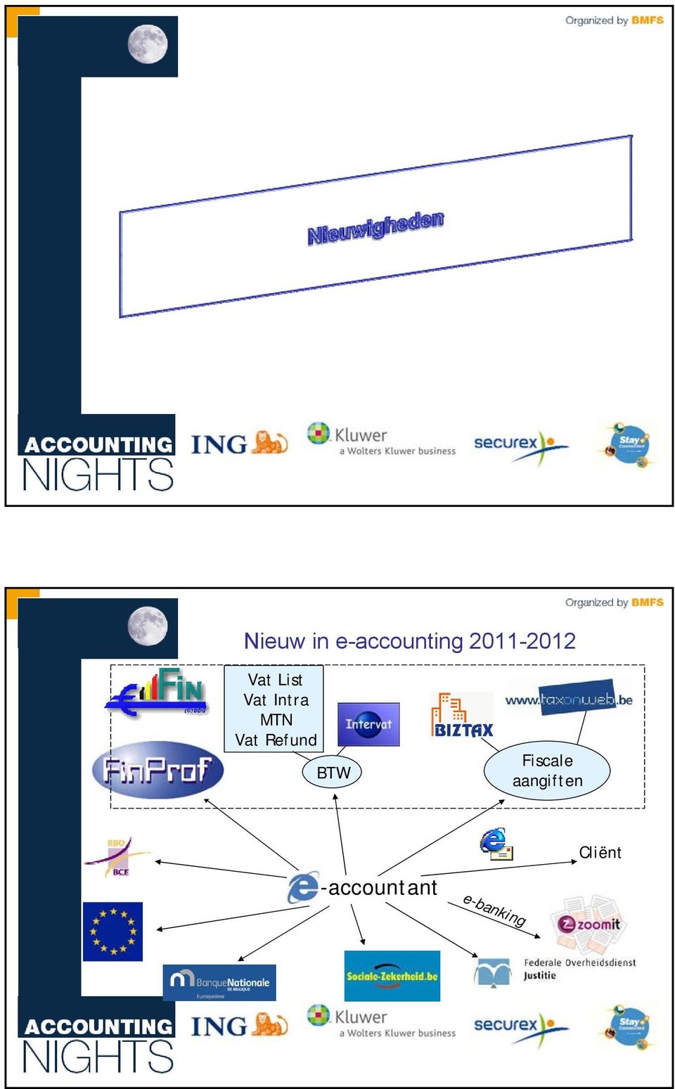 MTN Vat Refund BTW Fiscale