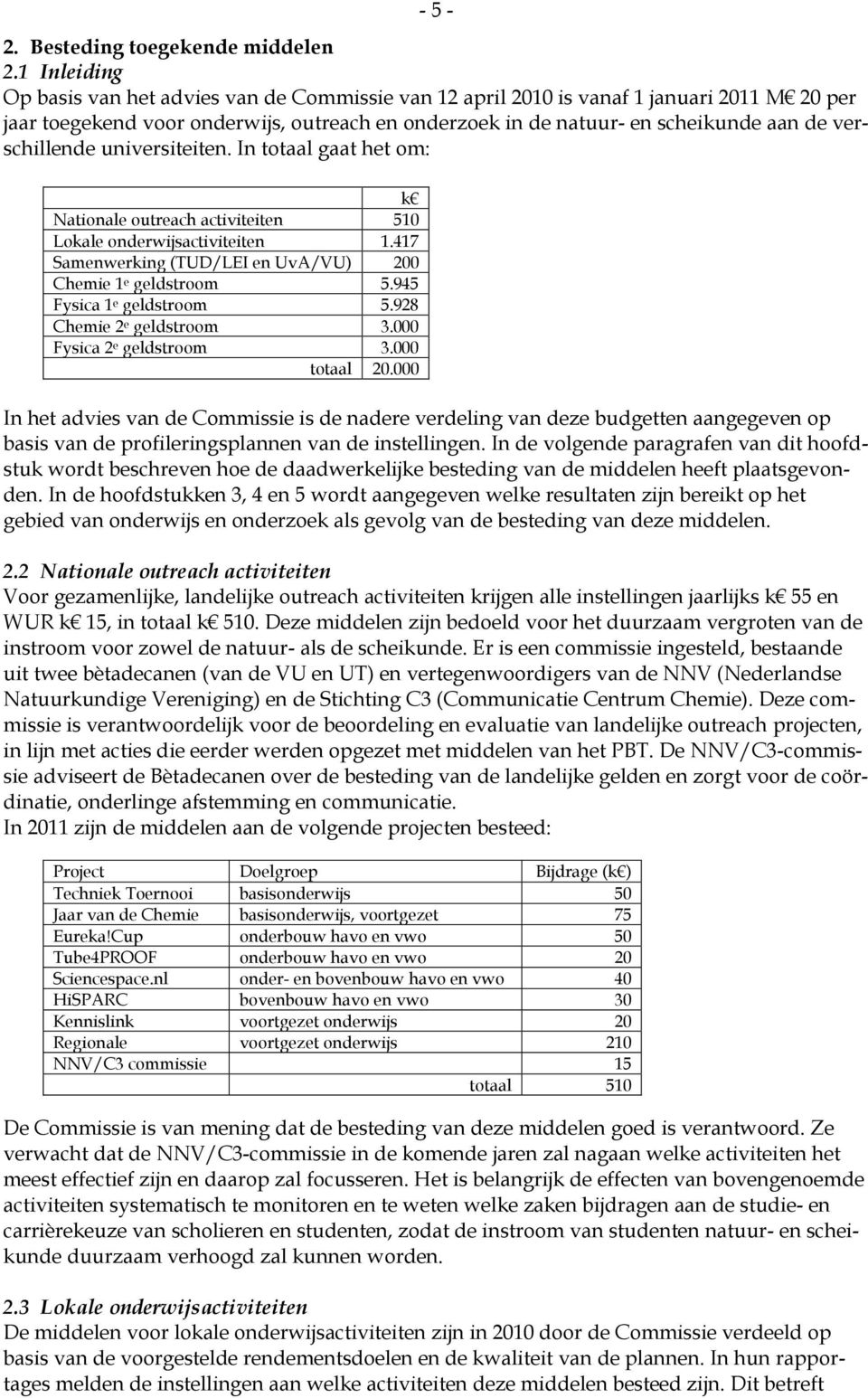 verschillende universiteiten. In totaal gaat het om: k Nationale outreach activiteiten 510 Lokale onderwijsactiviteiten 1.417 Samenwerking (TUD/LEI en UvA/VU) 200 Chemie 1 e geldstroom 5.