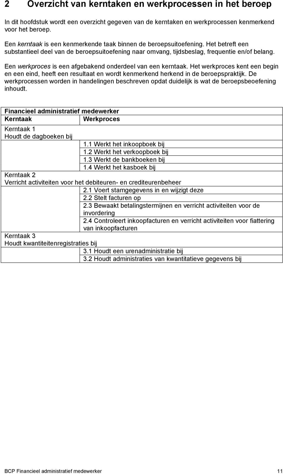 Een werkproces is een afgebakend onderdeel van een kerntaak. Het werkproces kent een begin en een eind, heeft een resultaat en wordt kenmerkend herkend in de beroepspraktijk.